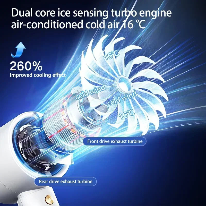 10000Mah High Speed Portable Turbo Fan Cooler Fan 100-Speed Adjustment High-Speed Fan Handheld Fan Mini Fan Adjustment Portable